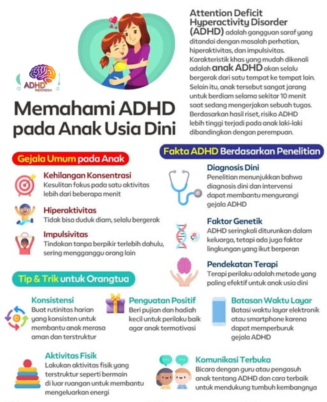 ADHD dan Potensi Bakat Anak yang Perlu Didukung di Kabupaten Kolaka Utara