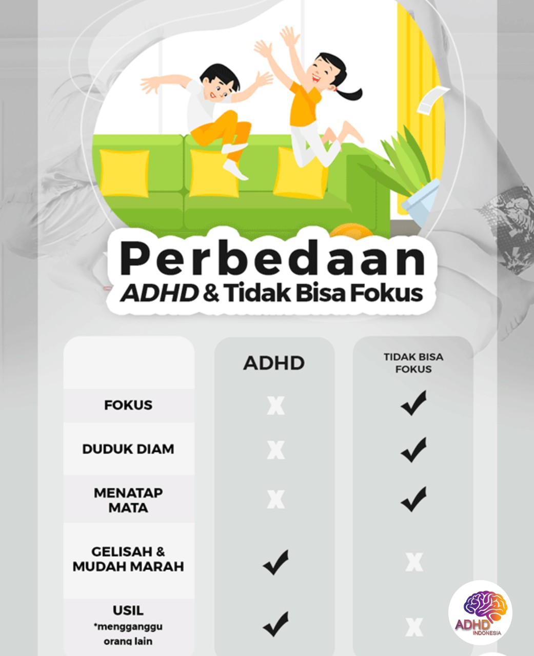 Apa Itu ADHD? Panduan Edukasi untuk Orang Tua di Kabupaten Kolaka Utara