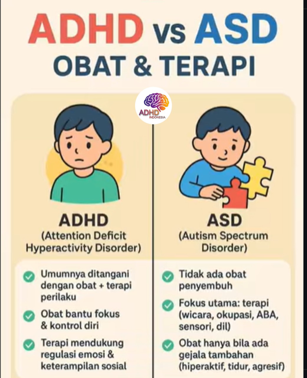 Terapi ADHD: Informasi Awal yang Perlu Diketahui Orang Tua di Kabupaten Kolaka Utara